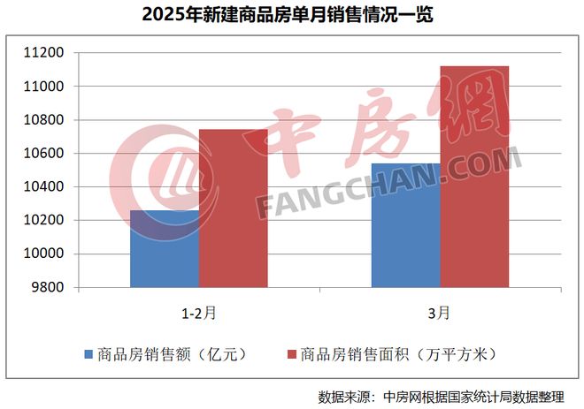 虹桥四季售楼处发布：轨交旁的梦想家园新葡京娱乐场app华发虹桥四季 华发(图2)