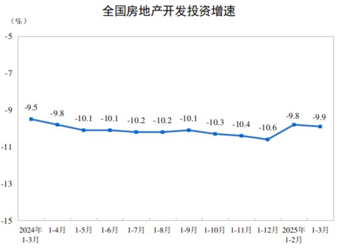 虹桥四季售楼处发布：轨交旁的梦想家园新葡