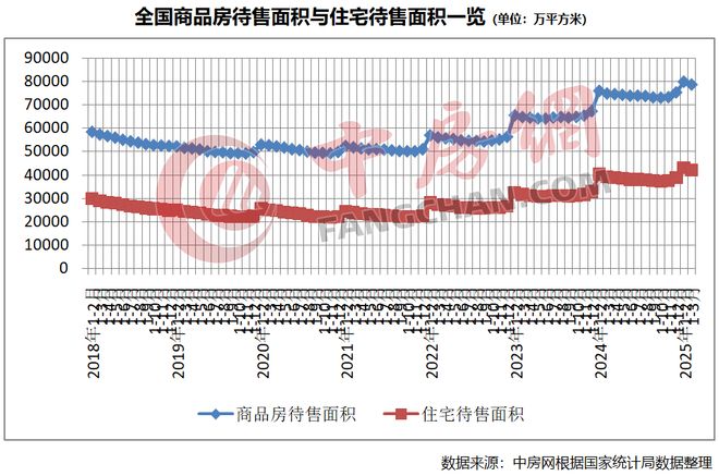 虹桥四季售楼处发布：轨交旁的梦想家园新葡京娱乐场app华发虹桥四季 华发(图6)